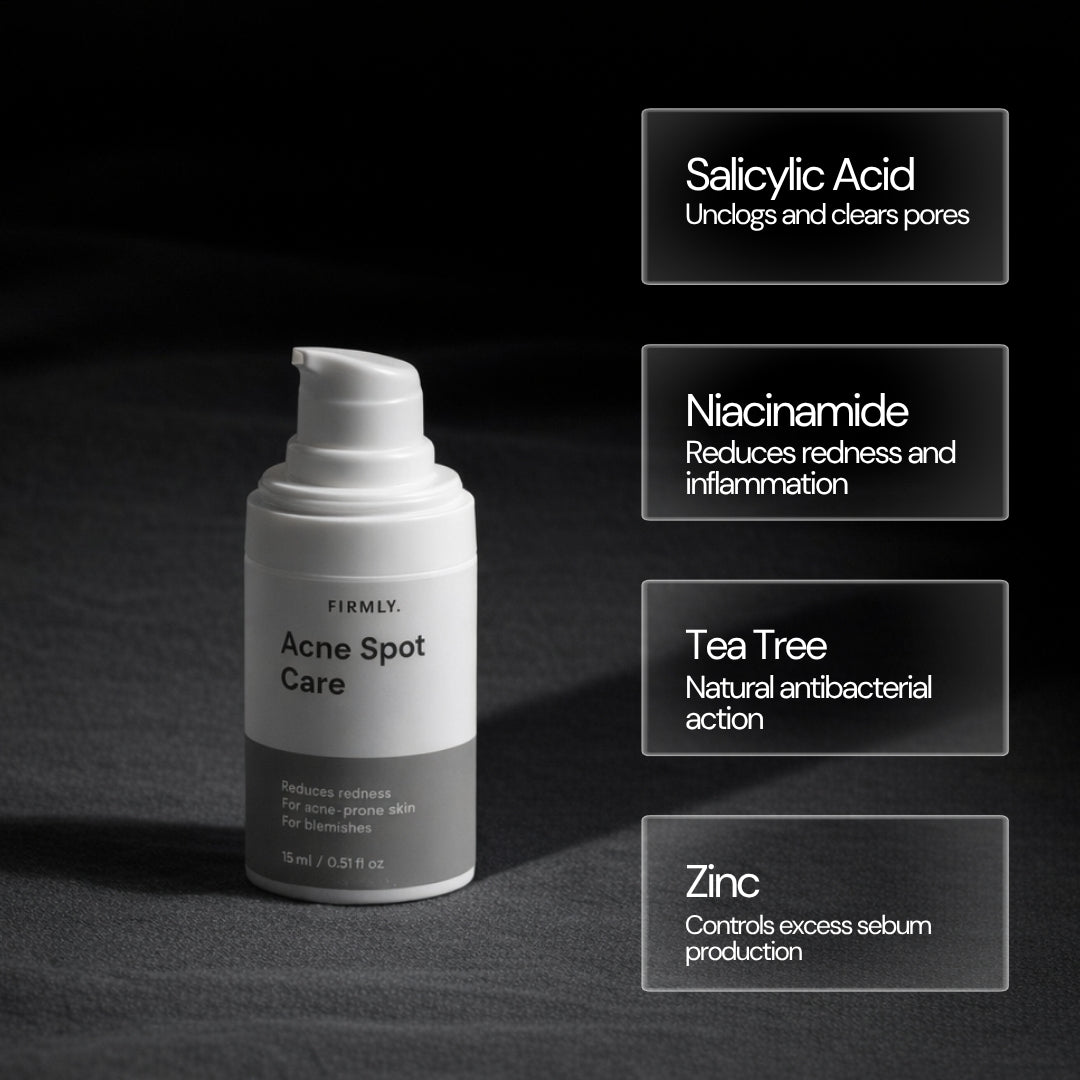 Firmly Acne Spot Care benefits – Salicylic Acid unclogs pores, Niacinamide reduces redness, Tea Tree antibacterial, Zinc controls sebum