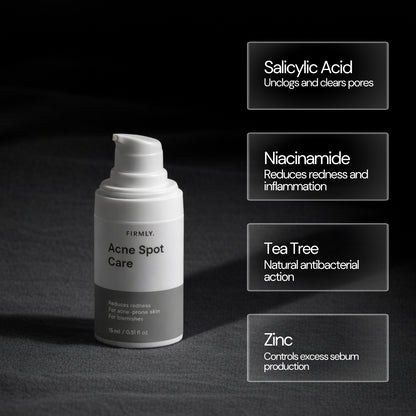 Firmly Acne Spot Care benefits – Salicylic Acid unclogs pores, Niacinamide reduces redness, Tea Tree antibacterial, Zinc controls sebum