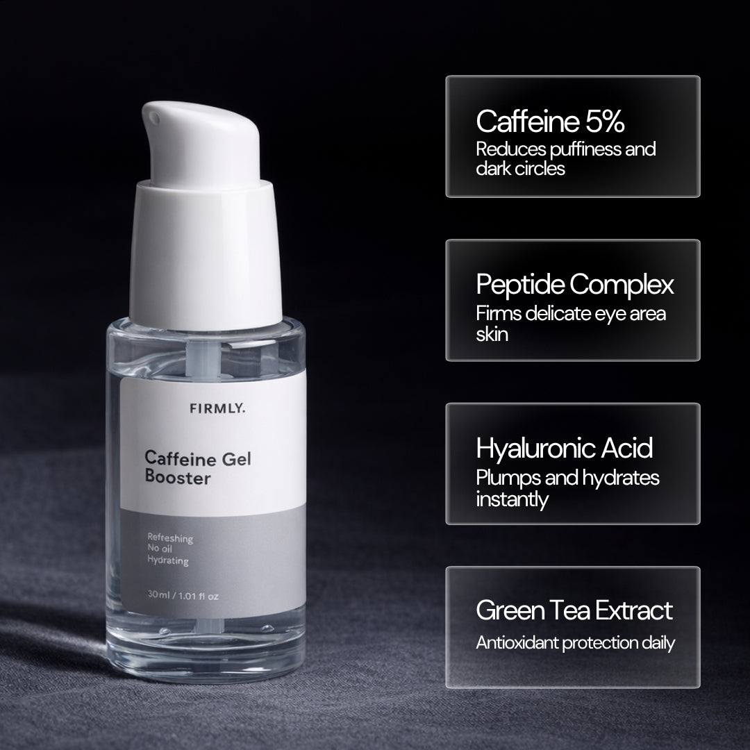 Firmly Caffeine Gel Booster benefits – 1% Caffeine depuffs, Peptide Complex firms eye area, Hyaluronic Acid plumps, Green Tea antioxidant
