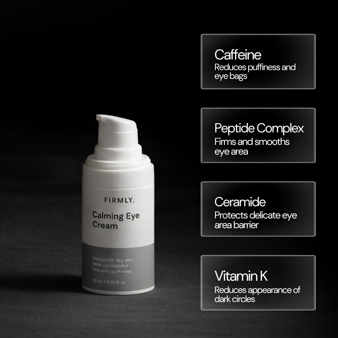 Firmly Calming Eye Cream benefits – Caffeine reduces puffiness, Peptide Complex firms eye area, Ceramide protects barrier, Vitamin K reduces dark circles